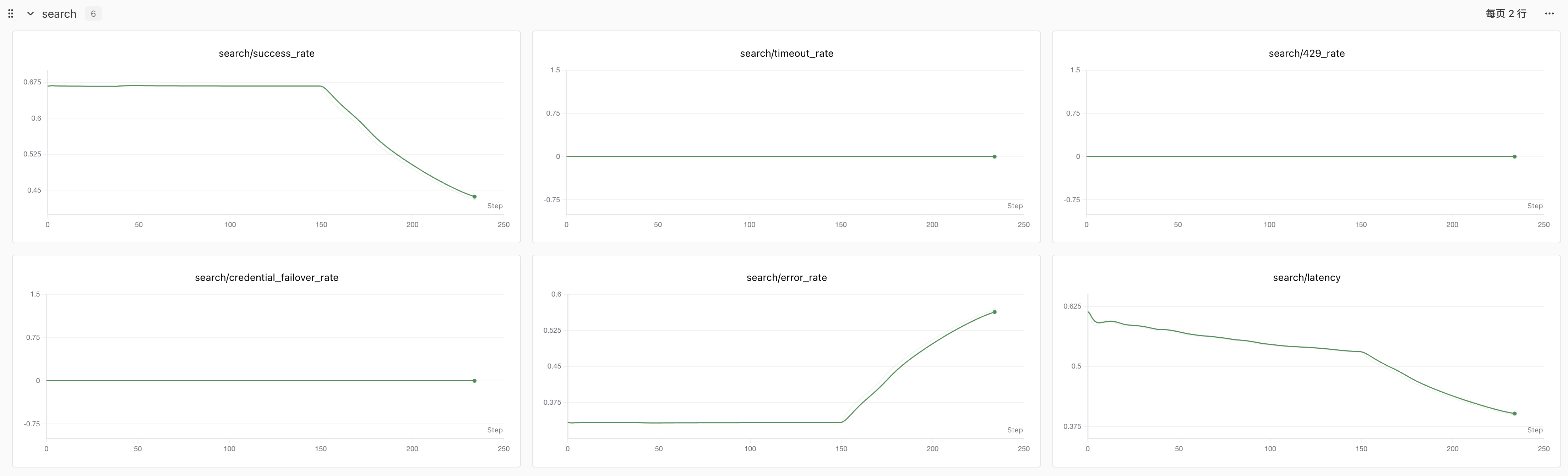 swanlab search