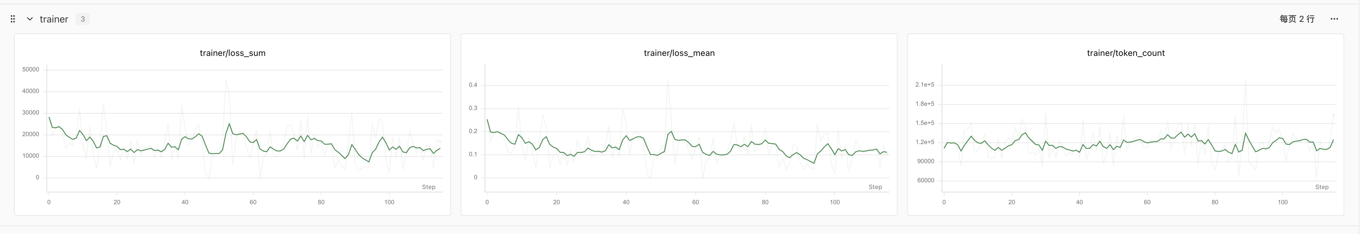 swanlab trainer