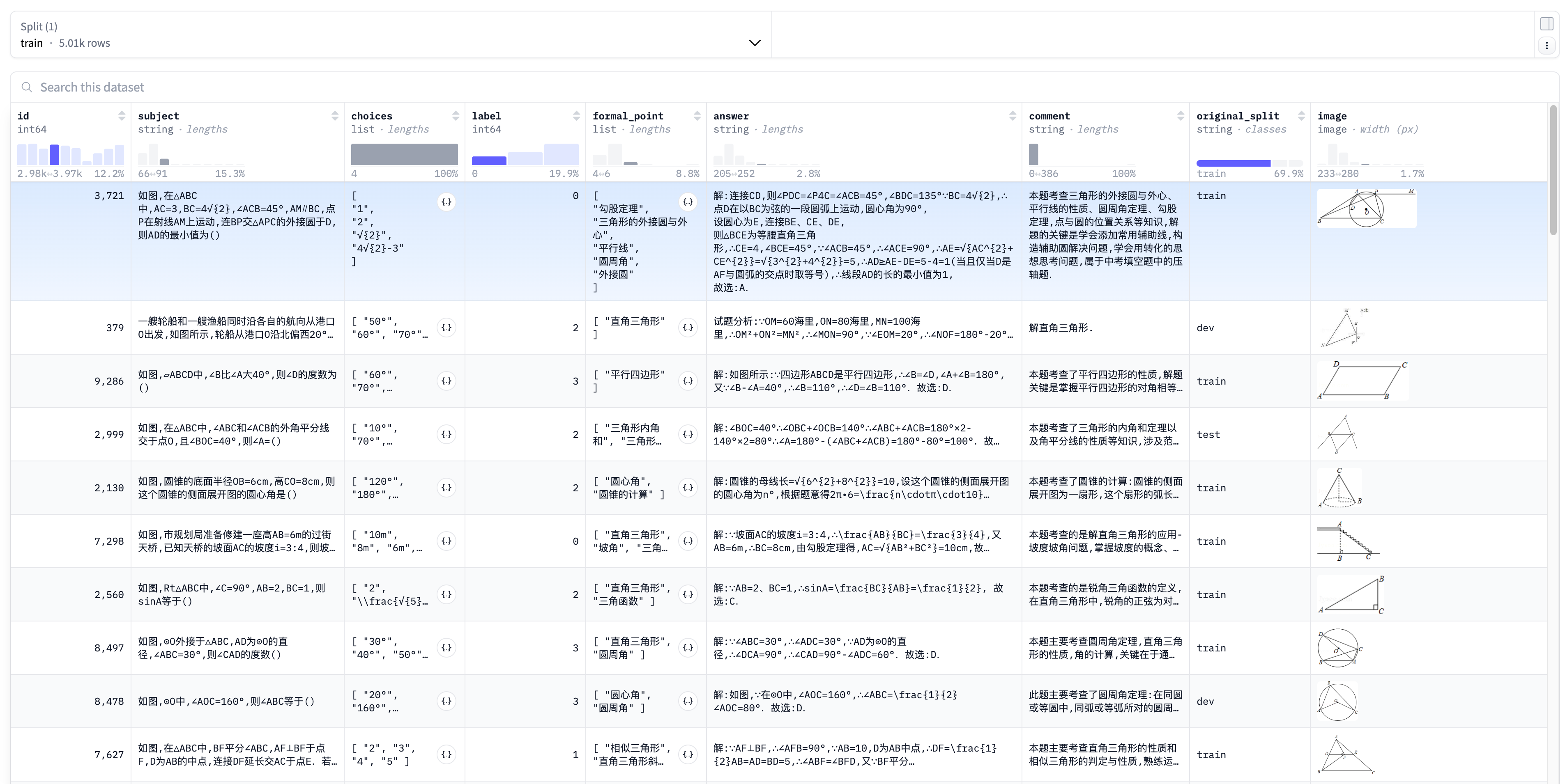 GeoQA 数据集字段与图文样本